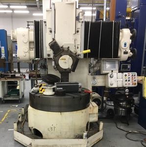 Meet your Posher, Globaltools